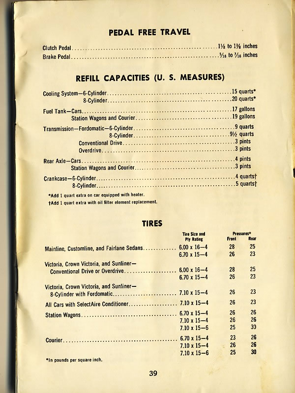 1956 Ford Owners Manual Page 34